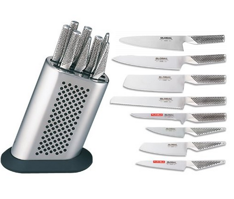 Ceppo di Global completo Serie G e GS